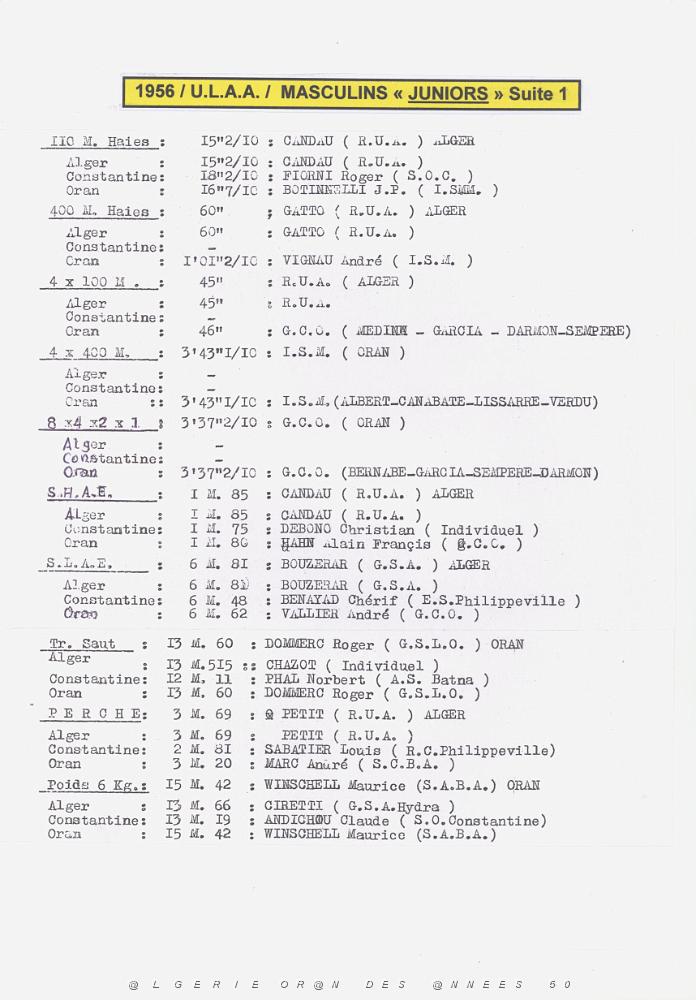 LOA E UNION DES LIGUES ALGERIENNES D ATHLETISME   (7).jpg